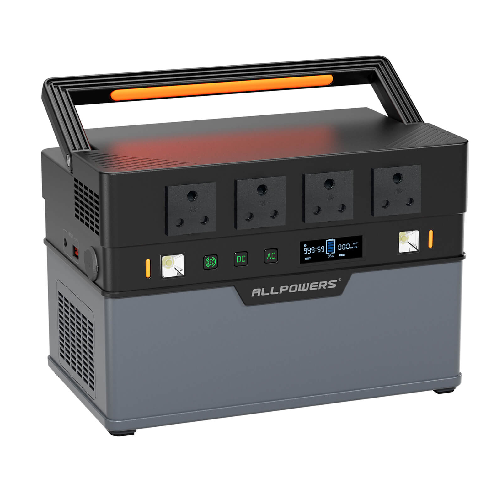 ALLPOWERS S1500 Portable Power Station 1500W 1092Wh