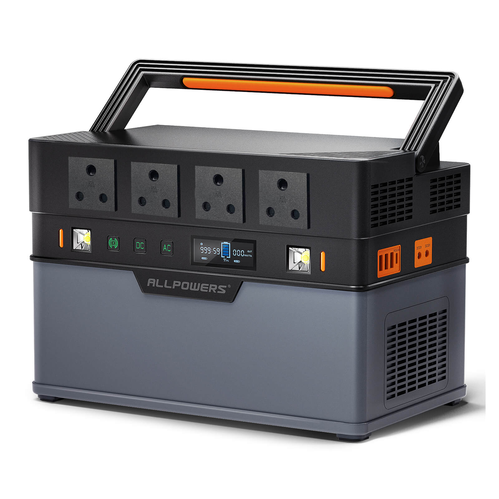 ALLPOWERS Solar Generator Kit 1500W (S1500 + SP033 200W Solar Panel)