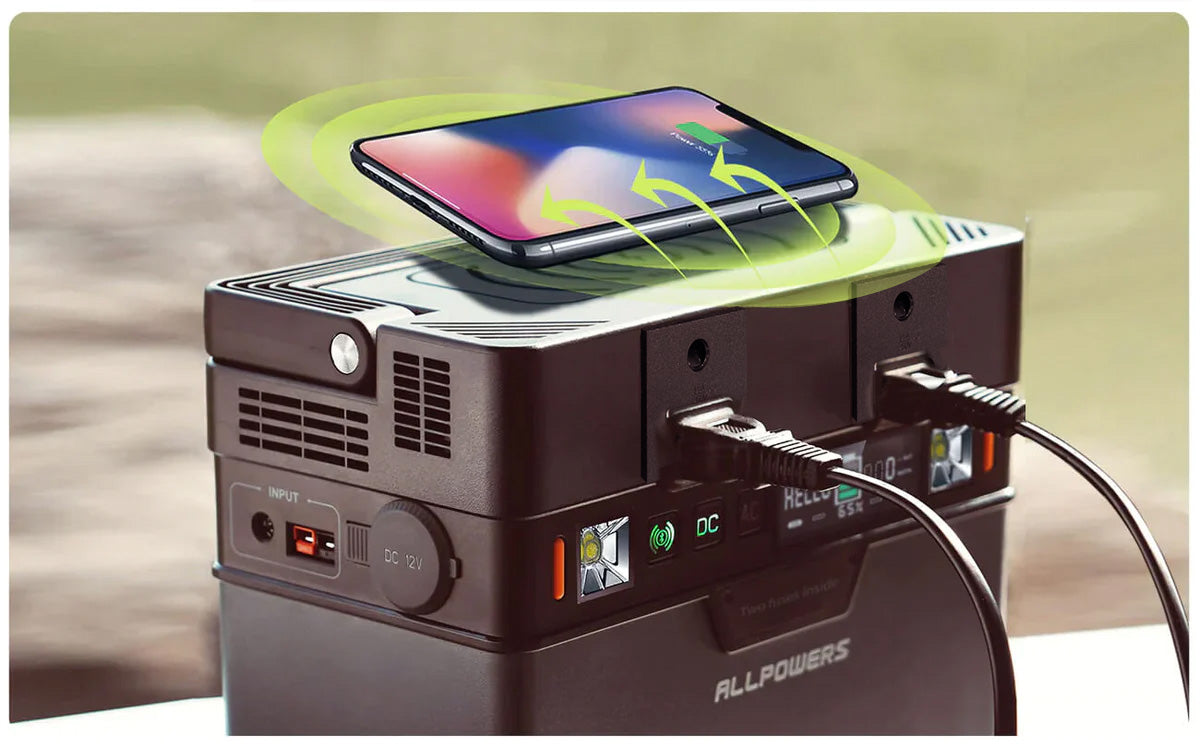 300W 288Wh Portable Power Station Backup Power Supply|ALLPOWERS S300