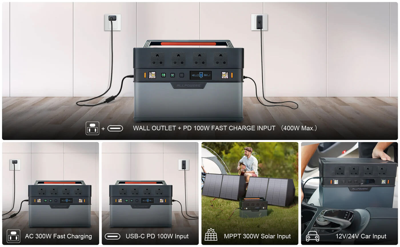 Portable Power Station 1500W 1092Wh Backup Power |ALLPOWERS S1500