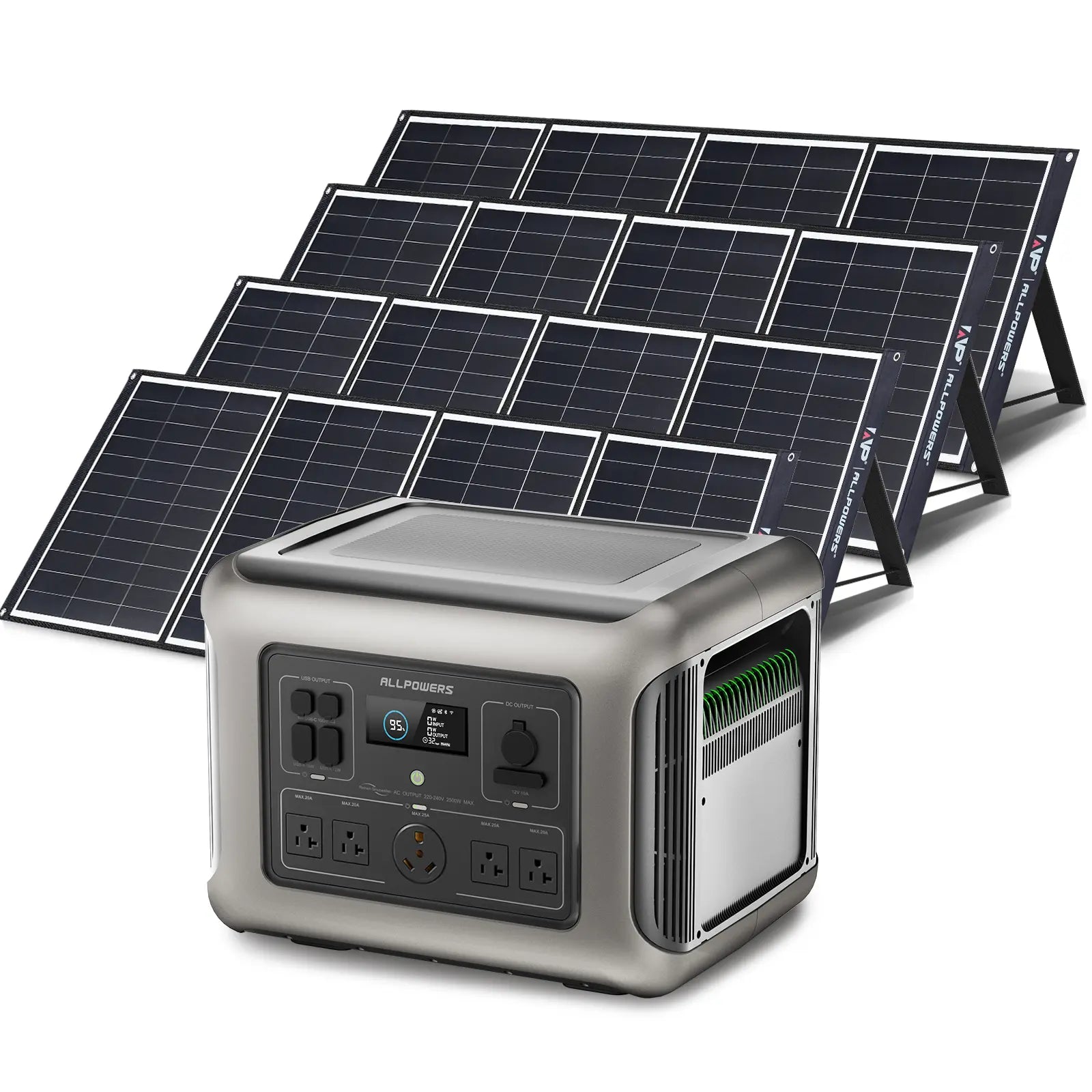 ALLPOWERS Solar Generator Kit 2500W (R2500 + SP035 200W Solar Panel)