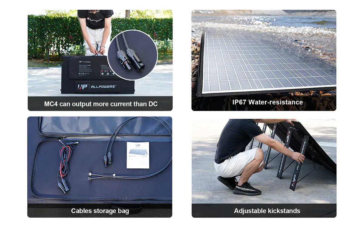 ALLPOWERS Solar Generator Kit 2400W (S2000 Pro + SP037 400W Solar Panel)