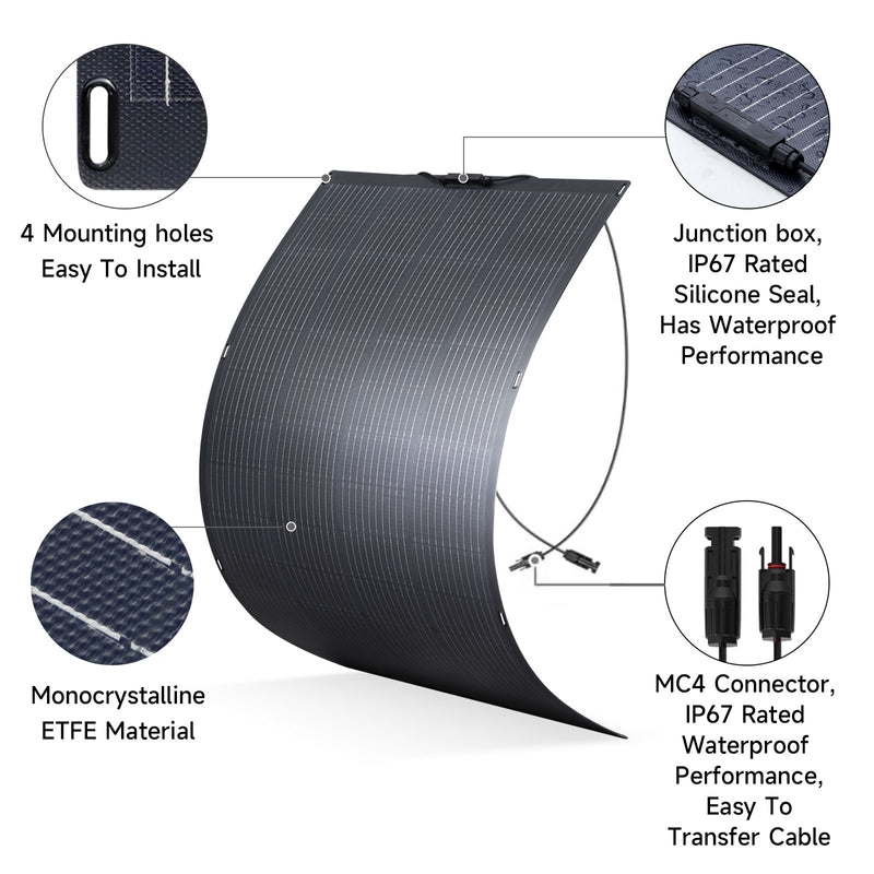 ALLPOWERS Solar Generator Kit 2400W (S2000 Pro + SF200 200W Flexible Solar Panel)